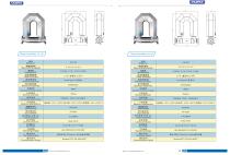 Mass flow meter Coriolis - 8