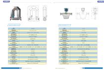 Mass flow meter Coriolis - 9