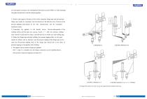 Orifice flow meter - 4