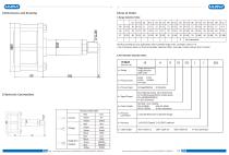 Piezoresistive level transmitter - 3