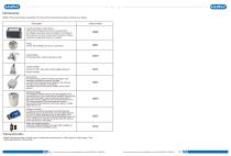 Piezoresistive level transmitter - 4