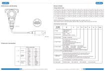 Piezoresistive level transmitter YLT328 - 3