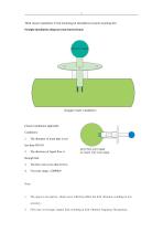 Process density sensor - 3