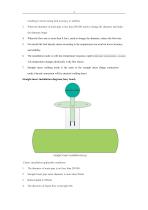 Process density sensor - 4