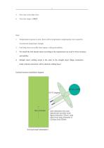 Process density sensor - 5