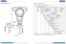 Pt100 temperature sensor - 3