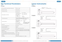 Radar level transmitter YUNYI-806A3 - 10