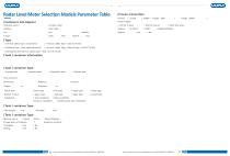 Radar level transmitter YUNYI-806A3 - 14