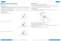 Radar level transmitter YUNYI-806A3 - 5