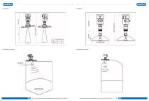 Radar level transmitter YUNYI-806A3 - 8