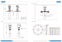 Radar level transmitter YUNYI-806A3 - 9