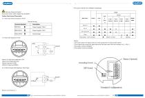 Turbine flow meter - 8