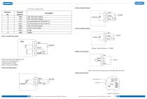 Turbine flow meter - 9