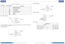 Turbine flow meter YFT - 10