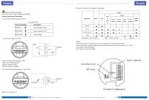 Turbine flow meter YFT - 8