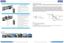 Ultrasonic flow meter YFU2000H - 3