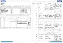 Vortex flow meter YFV - 12