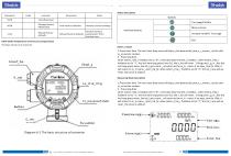 Vortex flow meter YFV - 14