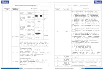 Vortex flow meter YFV - 18