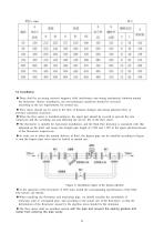 YUNYI Gas Turbine Flowmeter-12