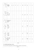 YUNYI Gas Turbine Flowmeter-8