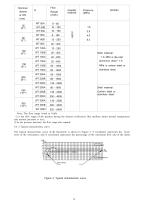 YUNYI Gas Turbine Flowmeter-9