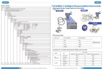 YUNYI Wireless double-flange liquid level gauge-3