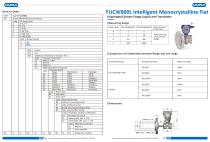 YUNYI Wireless single-flange liquid level gauge-3