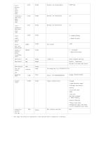 YUNYI YDW31Wireless Pressure Transmitter-10