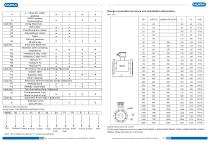 YUNYI YFMW4800E Wireless Integrated Electromagnetic Flowmeter-4