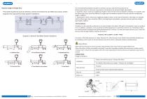 YUNYI YFVW300D Wireless vortex flowmeter-5