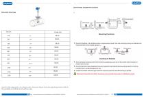 YUNYI YFVW300V Wireless vortex flowmeter-4