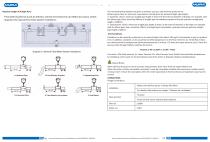 YUNYI YFVW300V Wireless vortex flowmeter-5