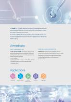 DforLab : Lab Machines-2