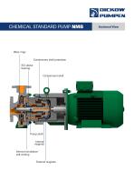 CHEMICAL STANDARD PUMP NMB-3