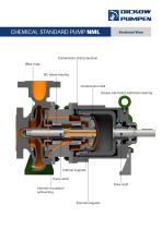 CHEMICAL STANDARD PUMP NML-3