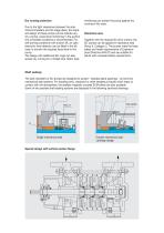 Heavy Duty Self-Priming Side-Channel Pumps Type SC-4