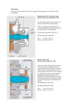 Hot Water Circulation Pumps Type NHL / HPL / HPR / NHM-5