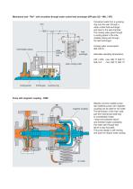 Hot Water Circulation Pumps Type NHL / HPL / HPR / NHM-6