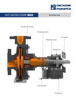 HOT WATER PUMP NHX-3
