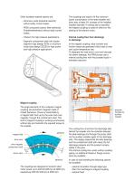 Process Pumps acc. to API 685 2nd Edition Type PRM / PRMW-3
