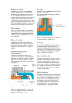 Process Pumps acc. to API 685 2nd Edition Type PRM / PRMW-5