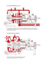 Process Pumps acc. to API 685 2nd Edition Type PRM / PRMW-6