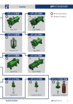 Pumps acc. to API 610 and API 685-5