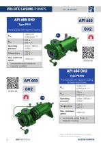 Pumps acc. to API 610 and API 685-8
