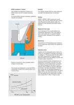 Sealless Magnetic Coupled Hot Oil Circulation Pumps acc. to DIN EN 22858 / ISO 2858 Type NMWR / NMWB / NMW-6