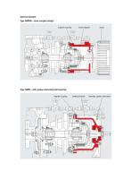 Sealless Magnetic Coupled Hot Oil Circulation Pumps acc. to DIN EN 22858 / ISO 2858 Type NMWR / NMWB / NMW-7