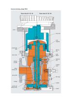 Sealless Magnetic Coupled Vertical Self-Priming Side-Channel Pumps-3