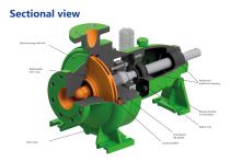 Standard chemical pump Type NCL -3