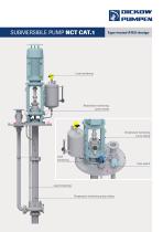 SUBMERSIBLE PUMP NCT + SPECIAL DESIGN FOR ZONE 0-4